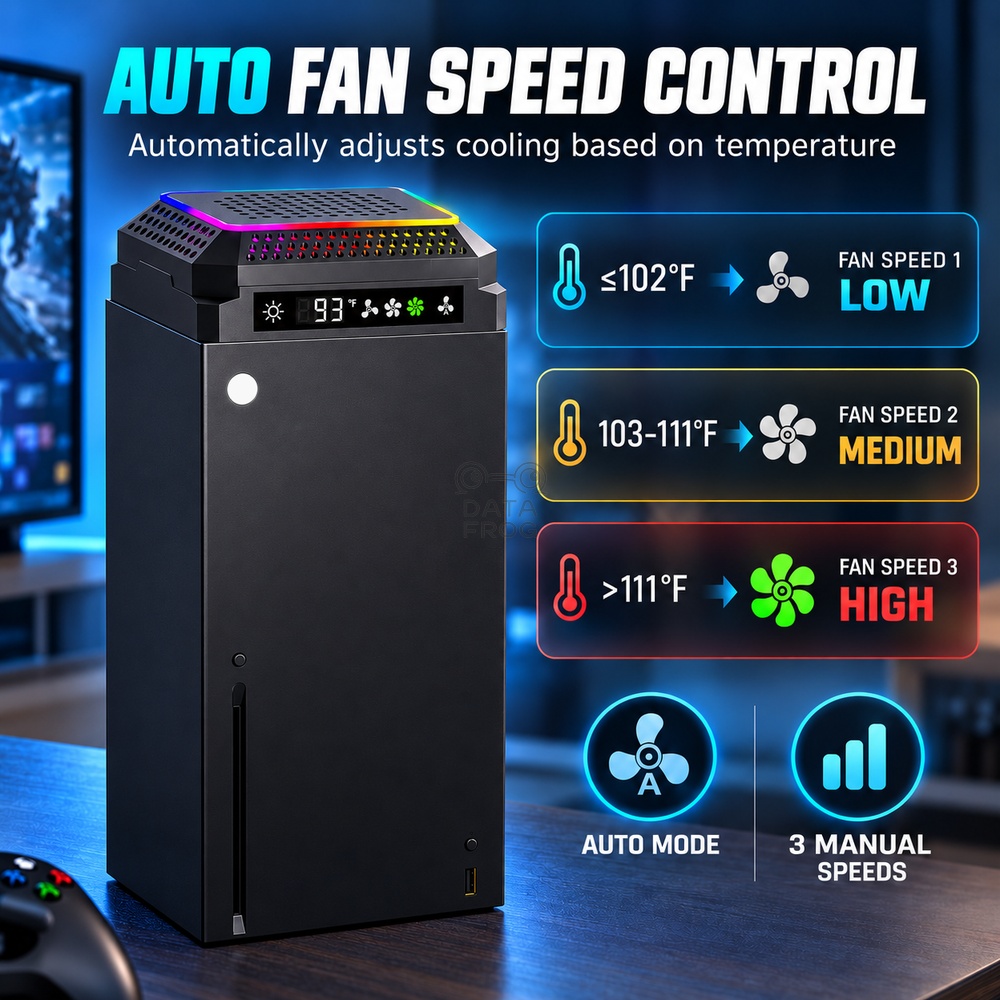DATA FROG Автоматический венти – обзор и цена Desk Setup Xbox